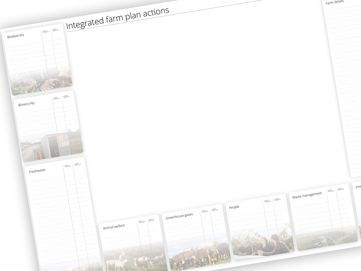Integrated Farm Action Plans | Perrin Ag Consultants
