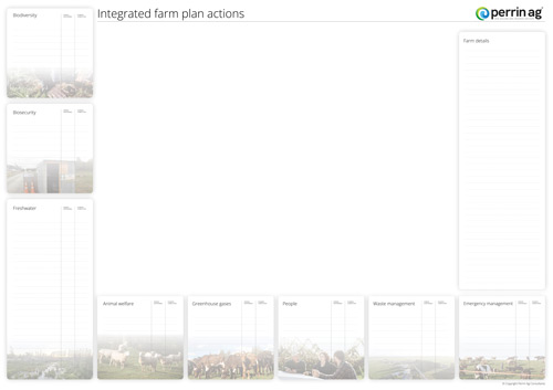 Integrated Farm Action Plans - Perrin Ag Consultants
